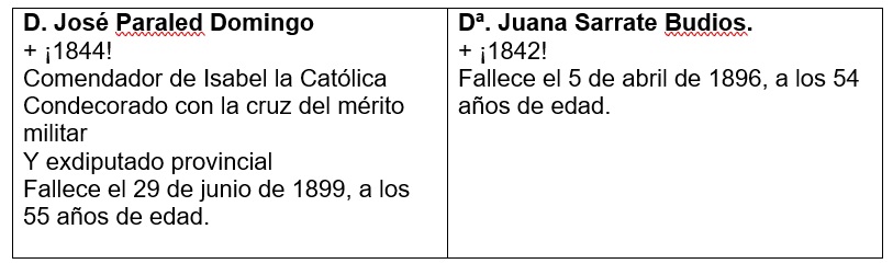 Paraled Domingo - Sarratye Budios